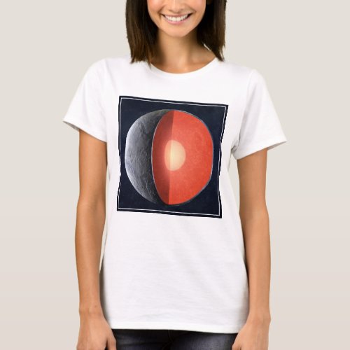 How A Rocky Planet Forms T_Shirt