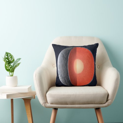 How A Rocky Planet Forms Throw Pillow