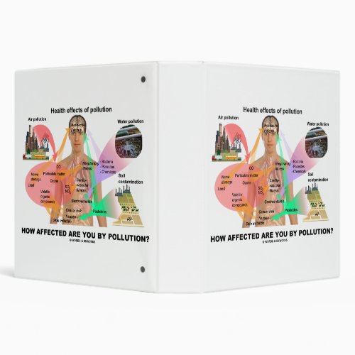 How Affected Are You By Pollution Physiology 3 Ring Binder