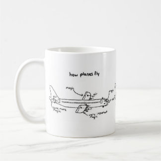 How Airplanes Fly Mug
