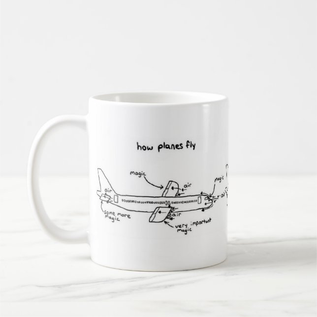 How Airplanes Fly Mug (Left)