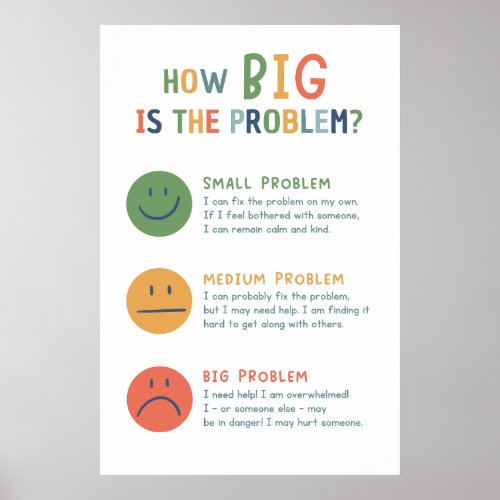 How Big is the Problem Classroom Poster
