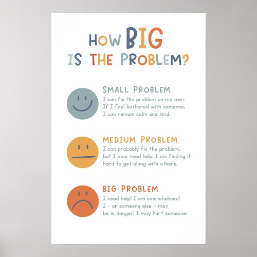 How Big is The Problem Classroom Poster