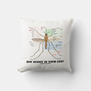 How Buggy Is Your Life? Mosquito Anatomy Humor Throw Pillow