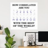 How Correlated Are You With The Rest Of The World? Poster (Home Office)