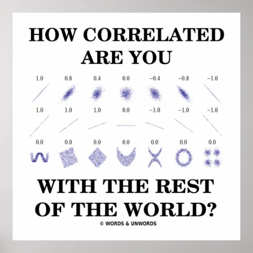 How Correlated Are You With The Rest Of The World Poster