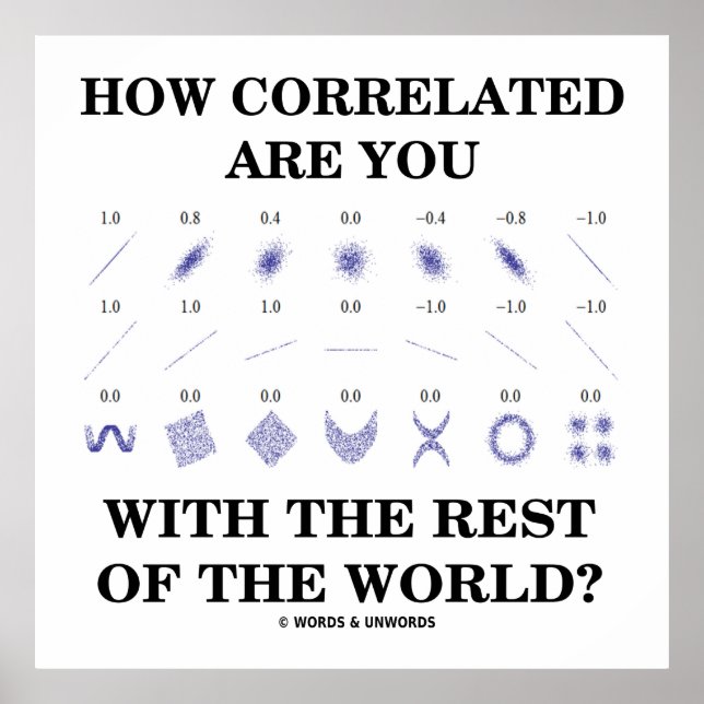 How Correlated Are You With The Rest Of The World? Poster (Front)