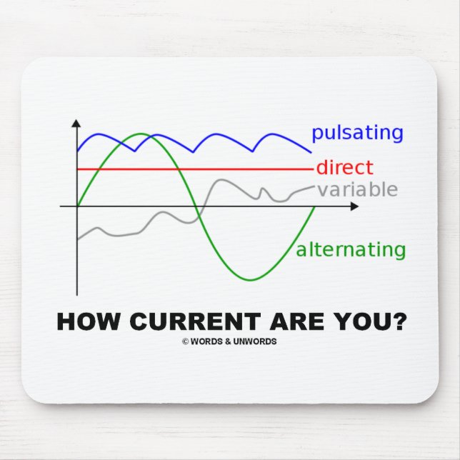 How Current Are You? (Various Currents Physics) Mouse Pad (Front)