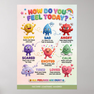 How Do You Feel Today? Emotions Chart for Kids