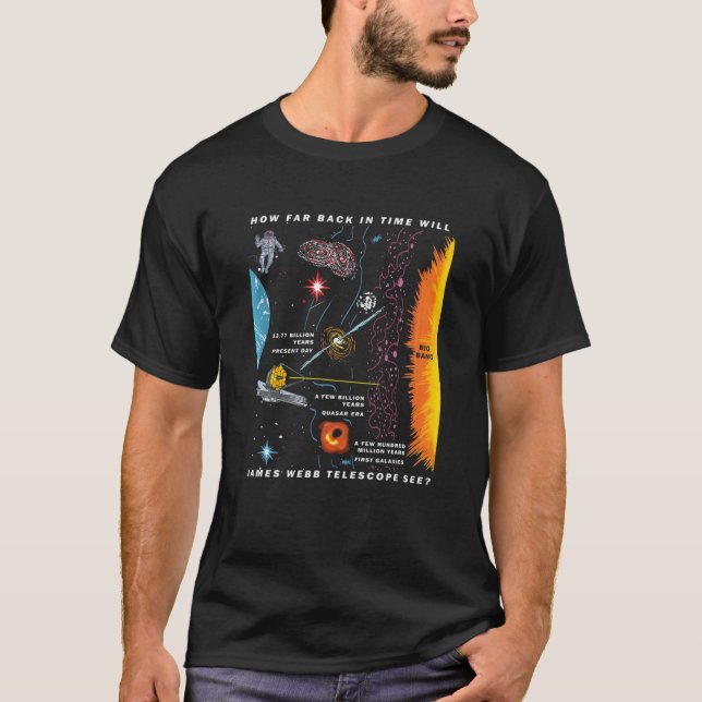 How Far Back In Time James Webb Telescope See T-Shirt (Front)