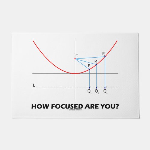 How Focused Are You Parabola Graph Math Humor Doormat