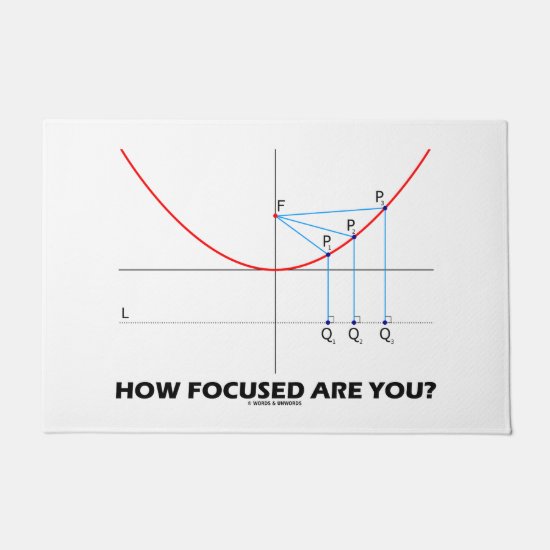 How Focused Are You? Parabola Graph Math Humor Doormat