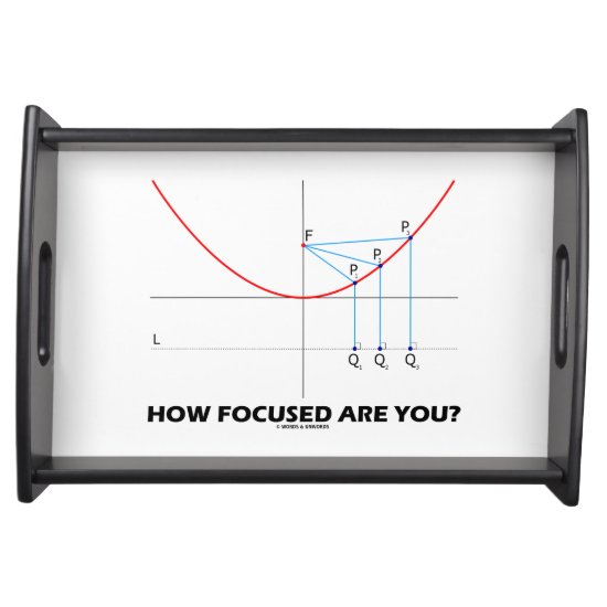 How Focused Are You? Parabola Graph Math Humor Serving Tray