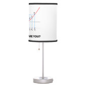 How Focused Are You? Parabola Graph Math Humor Table Lamp (Right)