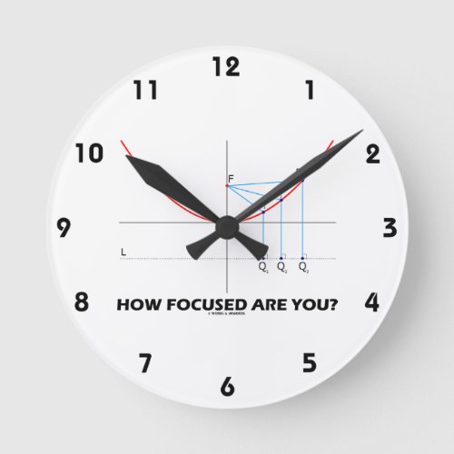 How Focused Are You Parabola Graph Round Clock