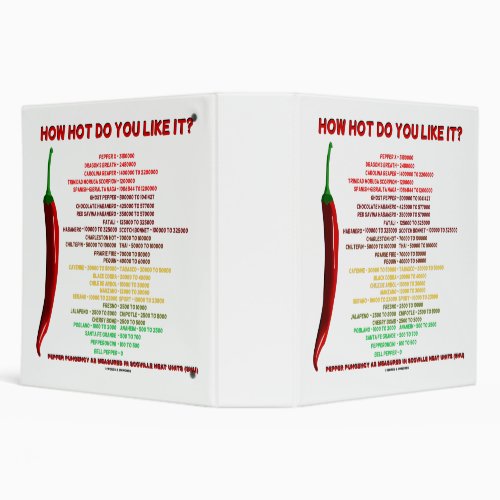 How Hot Do You Like It Scoville Scale Heat Units 3 Ring Binder