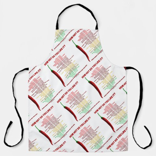 How Hot Do You Like It Scoville Scale Heat Units Apron