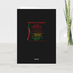 How Hot Do You Like It? Scoville Scale Heat Units Card