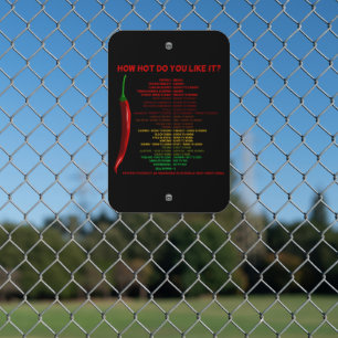 How Hot Do You Like It? Scoville Scale Heat Units Metal Sign