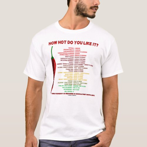 How Hot Do You Like It Scoville Scale Heat Units T_Shirt