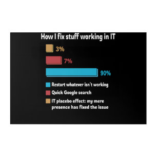 How I Fix Stuff Working In IT Acrylic Print