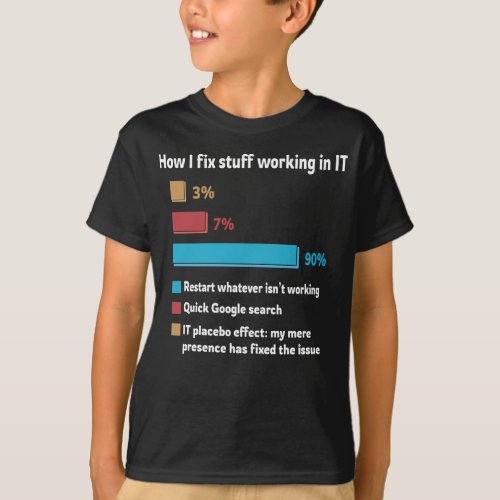 How I Fix Stuff Working In IT T_Shirt