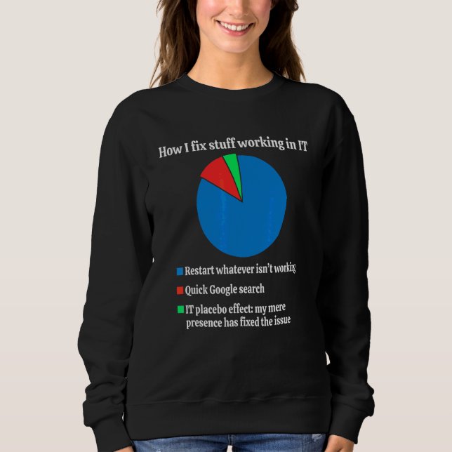 How I Fix Stuff Working In IT Technical Support Ge Sweatshirt (Front)