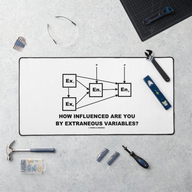 How Influenced Are You By Extraneous Variables? Desk Mat (Workstation)