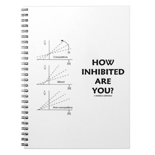 How Inhibited Are You Chemistry Enzyme Kinetics Notebook