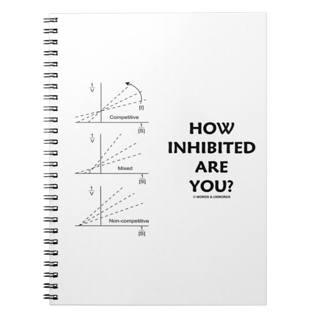 How Inhibited Are You? Chemistry Enzyme Kinetics Notebook (Front)