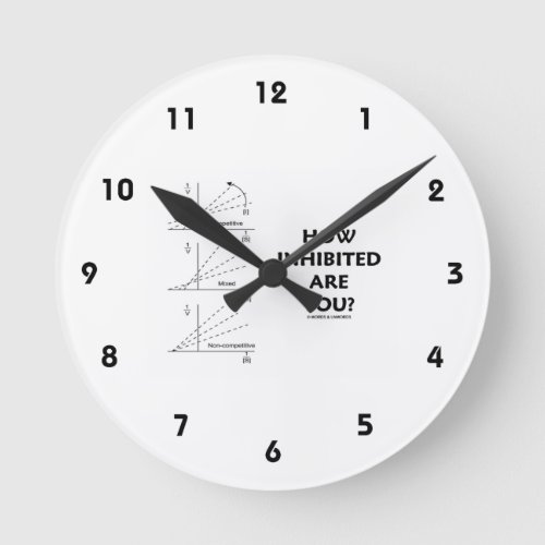 How Inhibited Are You Chemistry Enzyme Kinetics Round Clock