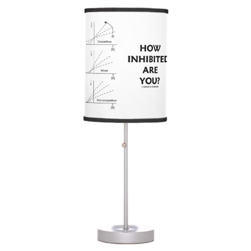 How Inhibited Are You Chemistry Enzyme Kinetics Table Lamp