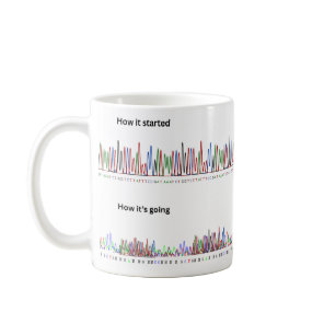 How it started vs how it's going science coffee mug