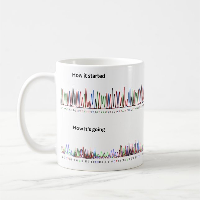 How it started vs how it's going science coffee mug (Left)