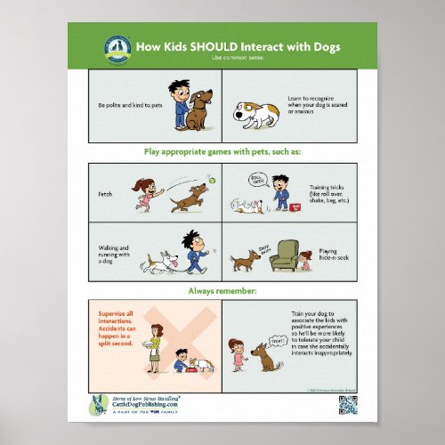 How Kids SHOULD Interact with Dogs Poster