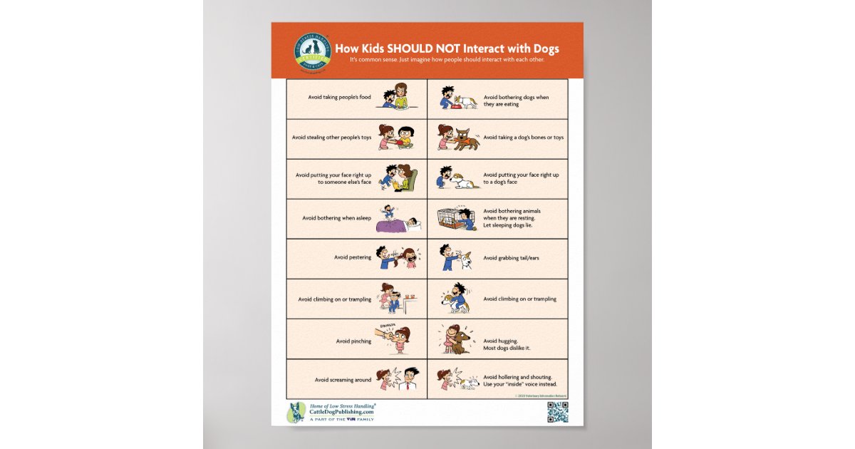 How Kids SHOULD NOT Interact with Dogs Poster | Zazzle