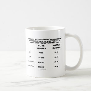 How Many Miles Per Week Should I Run? Chart Coffee Mug