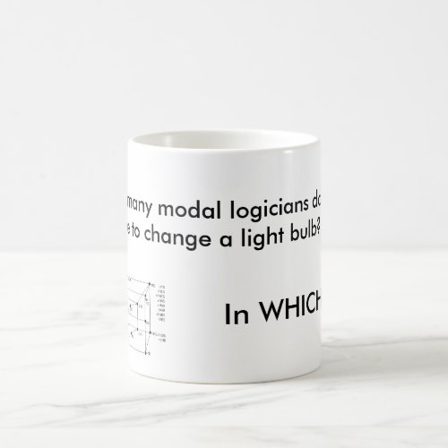 How many modal logicians coffee mug