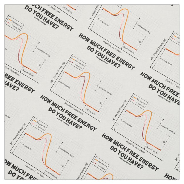 How Much Free Energy Do You Have? Chemistry Humor Fabric (Swatch)