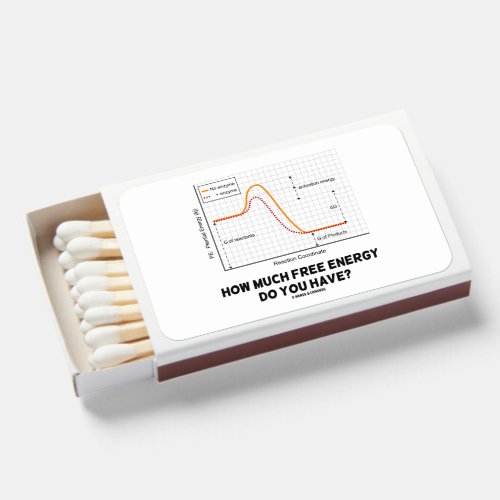 How Much Free Energy Do You Have Chemistry Humor Matchboxes