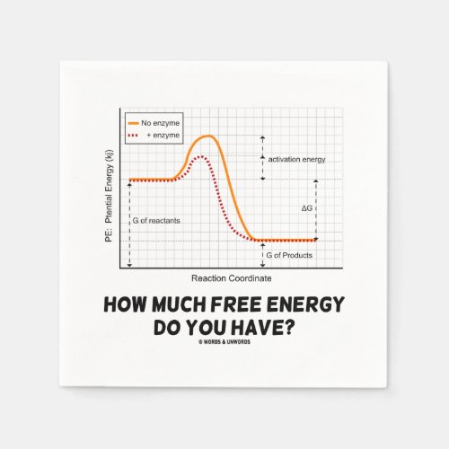 How Much Free Energy Do You Have Chemistry Humor Napkins