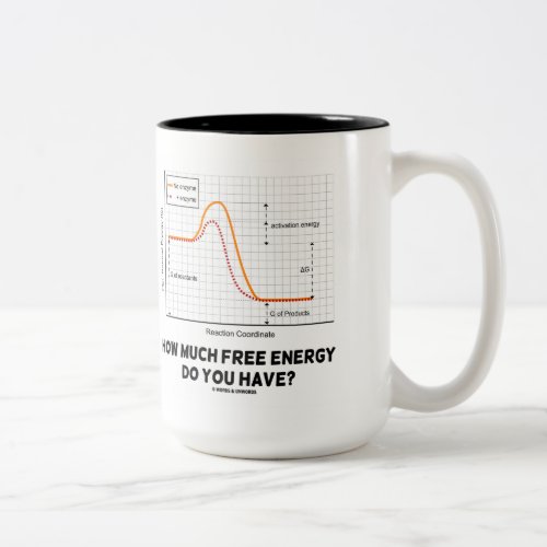 How Much Free Energy Do You Have Chemistry Two_Tone Coffee Mug