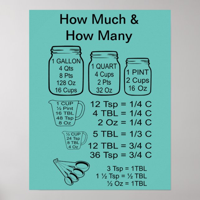 How Much & How Many Poster (Front)