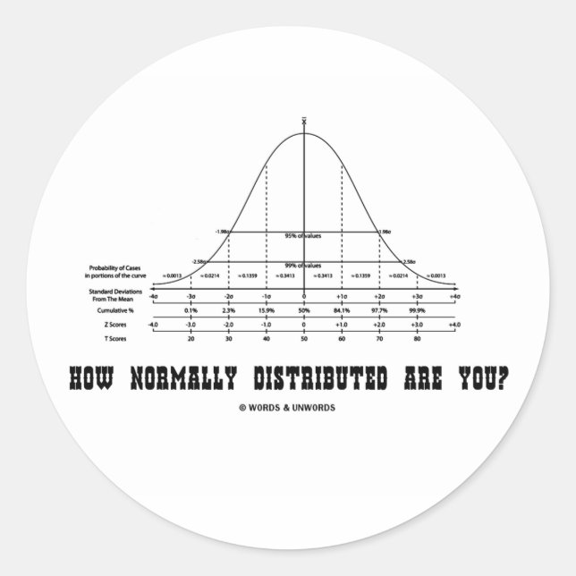 How Normally Distributed Are You? (Stats Humor) Classic Round Sticker (Front)