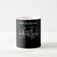 How Planes Fly Funny Aerospace Engineer Pilot Gift