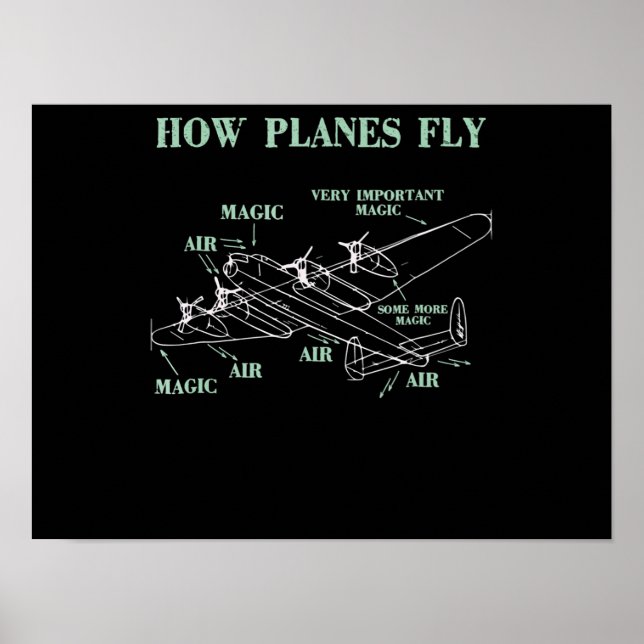 How Planes Fly Funny Aerospace Engineer Pilot Gift Poster (Front)