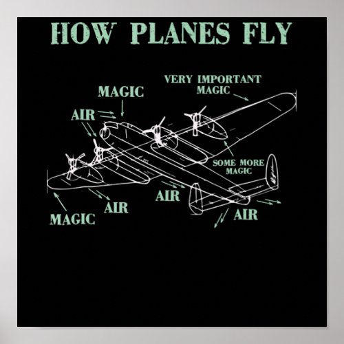 How Planes Fly Funny Aerospace Engineer Pilot Gift Poster