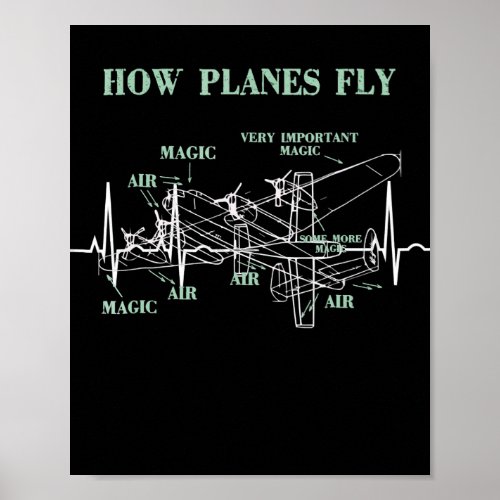 How Planes Fly Funny Aerospace Engineer Pilot Gift Poster