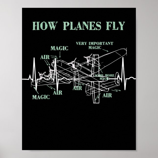 How Planes Fly Funny Aerospace Engineer Pilot Gift Poster (Front)