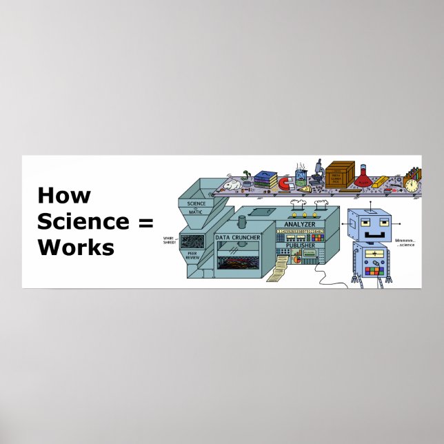 How Science Works - Funny Poster (Front)